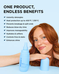 Thumbnail for FAB.ME Multi-Vitamin Leave-In Treatment