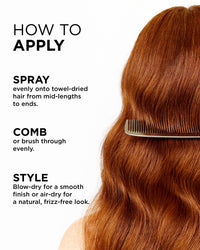 Thumbnail for FAB.ME Multi-Vitamin Leave-In Treatment