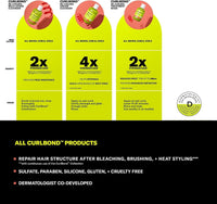 Thumbnail for DevaCurl_Re-Coiling Treatment Mask_Cosmetic World