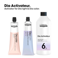 Thumbnail for Dia Color 1/1N Black