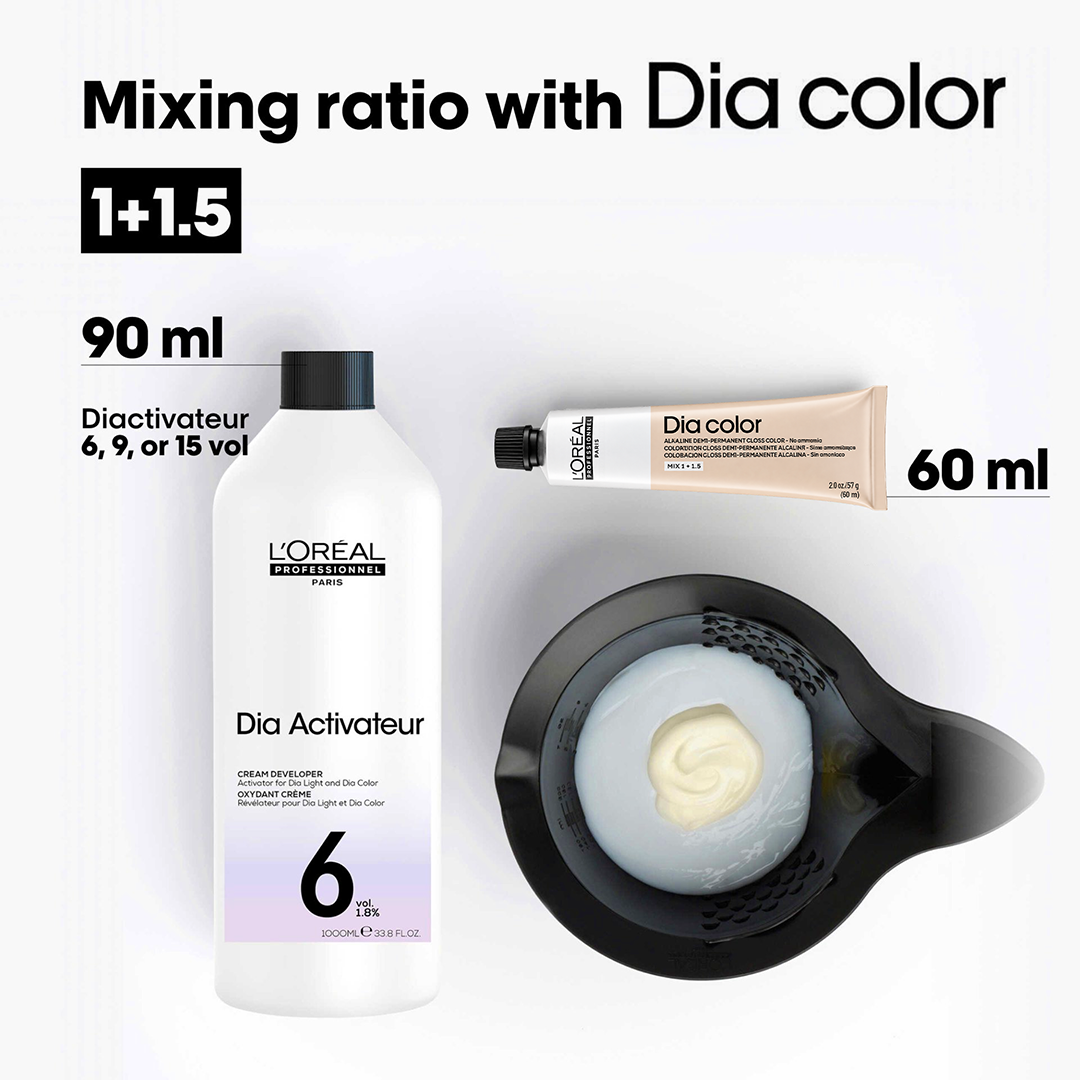 Dia Color 1/1N Black