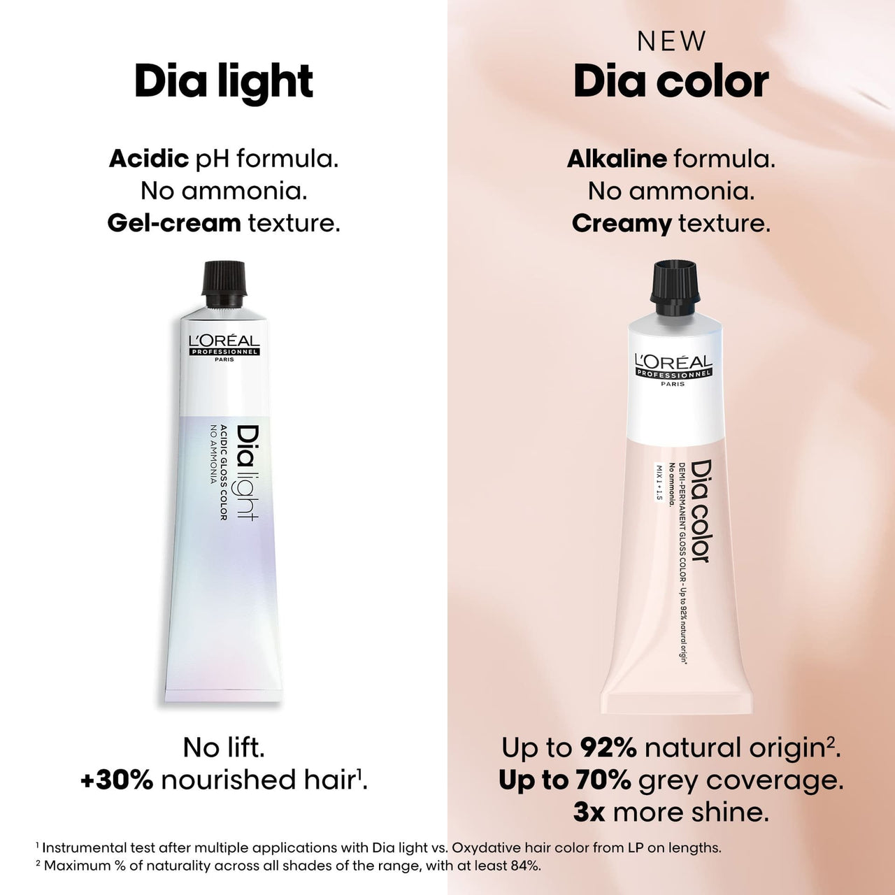 L'OREAL - DIA COLOR_Dia Color 9/9N Very Light Blonde_Cosmetic World