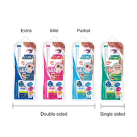 Thumbnail for DUP_D - UP Wonder Eyelid Tape_Cosmetic World