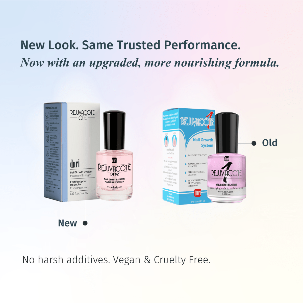 DURI_Rejuvacote Nail Growth System_Cosmetic World
