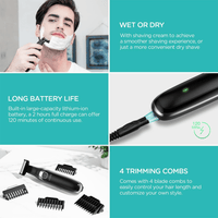 Thumbnail for Vogoe_Electric Hair Trimmer TX100_Cosmetic World