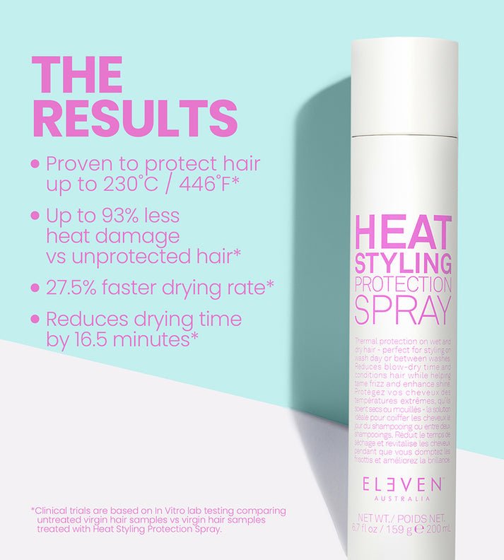 Eleven Australia_Heat Styling Protection Spray_Cosmetic World