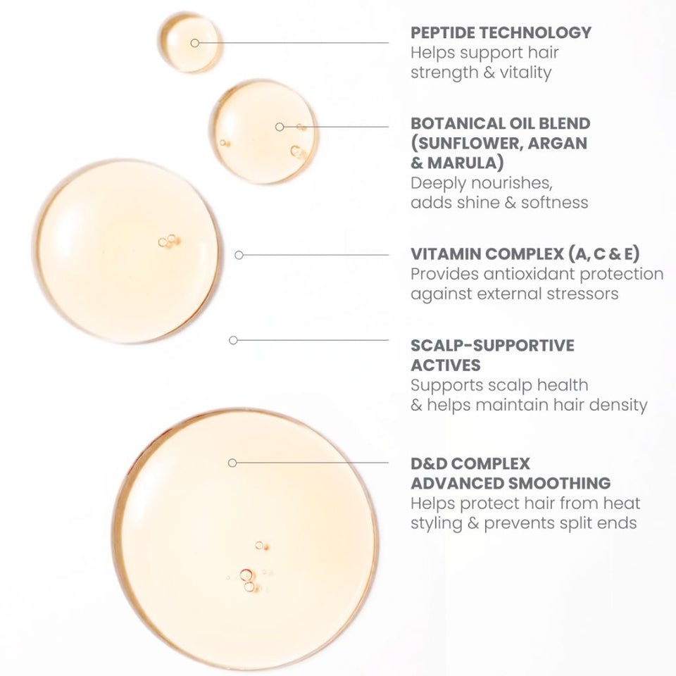 Eleven Australia_Miracle Hair Treatment Oil Elixir_Cosmetic World