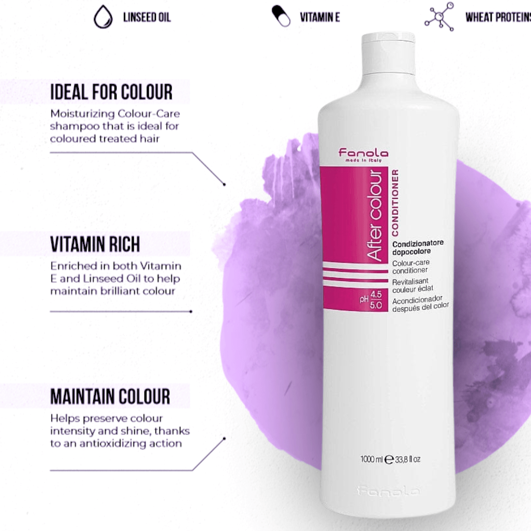 Fanola_After Colour Conditioner_Cosmetic World