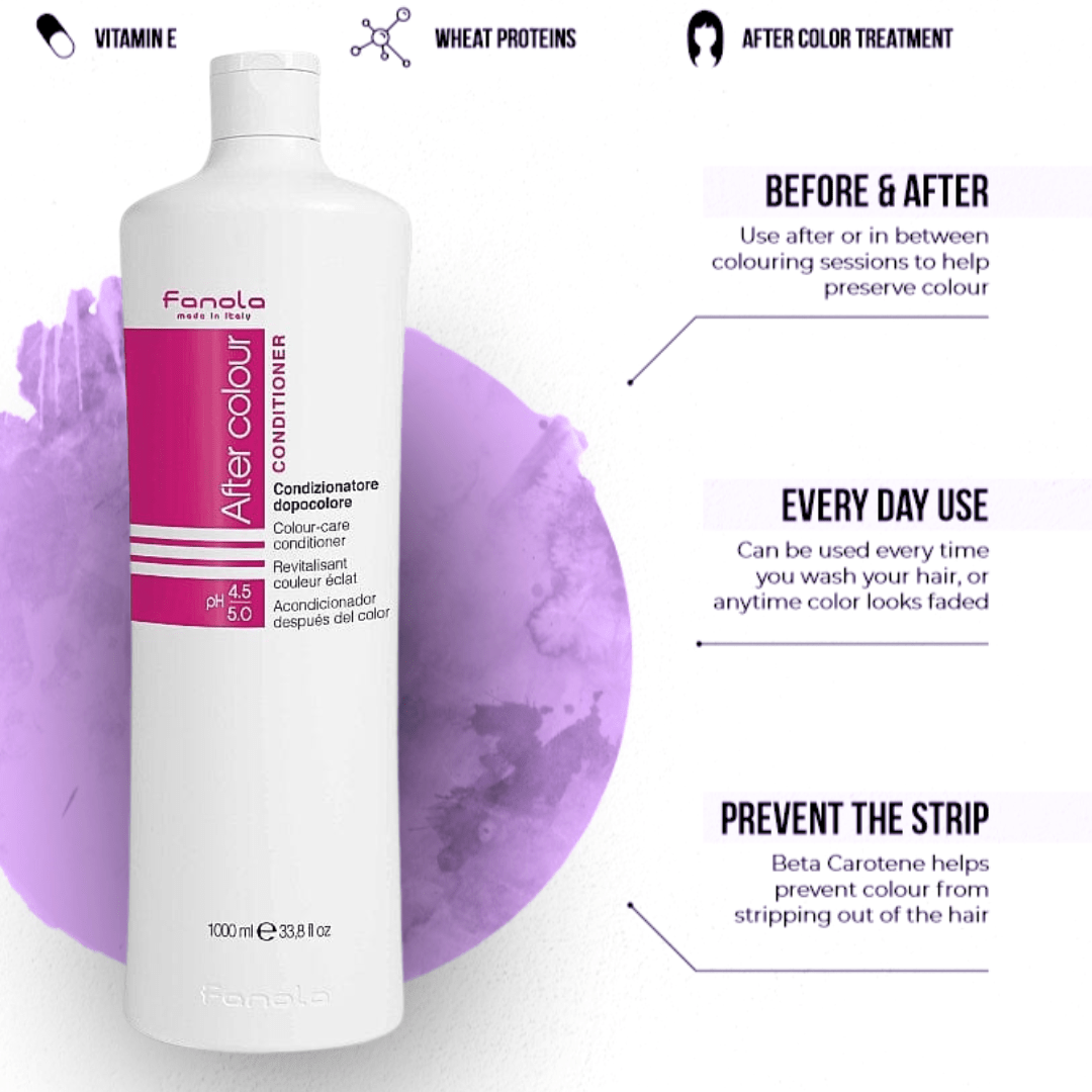 Fanola_After Colour Conditioner_Cosmetic World