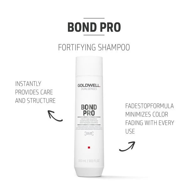 GOLDWELL_Bond Pro Duo_Cosmetic World