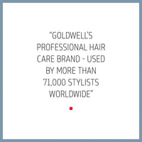 Thumbnail for GOLDWELL - DUALSENSES_Bodifying Dry Shampoo_Cosmetic World