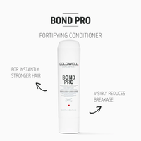 Thumbnail for GOLDWELL - DUALSENSES_Bond Pro Fortifying Conditioner_Cosmetic World