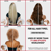 Thumbnail for GOLDWELL - DUALSENSES_Bond Pro Fortifying Conditioner_Cosmetic World