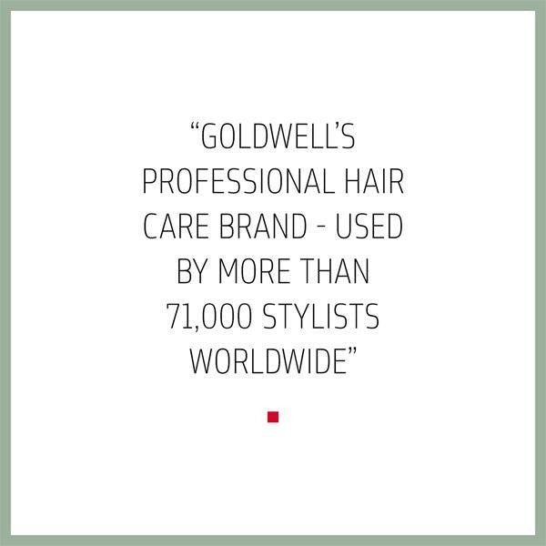 GOLDWELL - DUALSENSES_Curl & Waves Duo_Cosmetic World