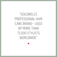 Thumbnail for GOLDWELL - DUALSENSES_Curl & Waves Hydrating Serum Spray_Cosmetic World