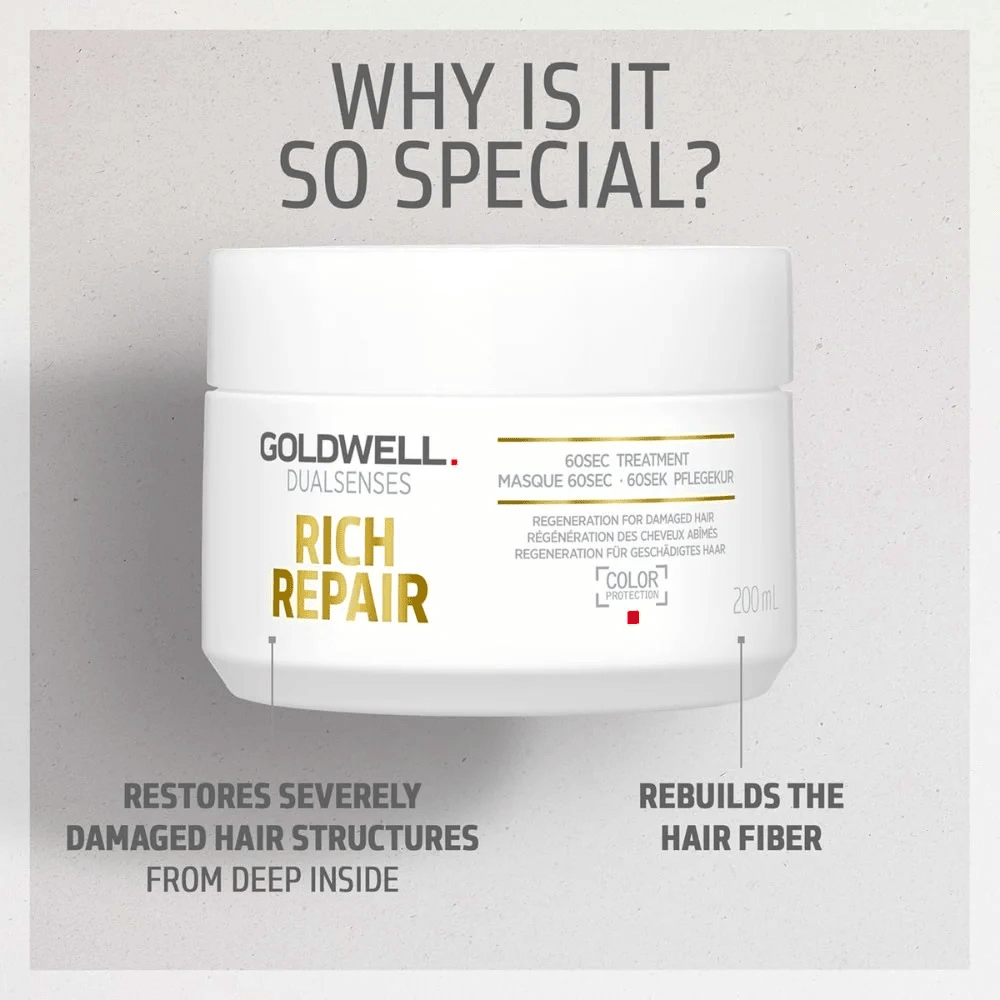 Goldwell - Dualsenses_Rich Repair 60Sec Treatment_Cosmetic World