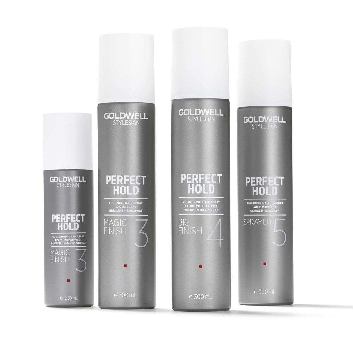 GOLDWELL_Perfect Hold Powerful Hairspray_Cosmetic World