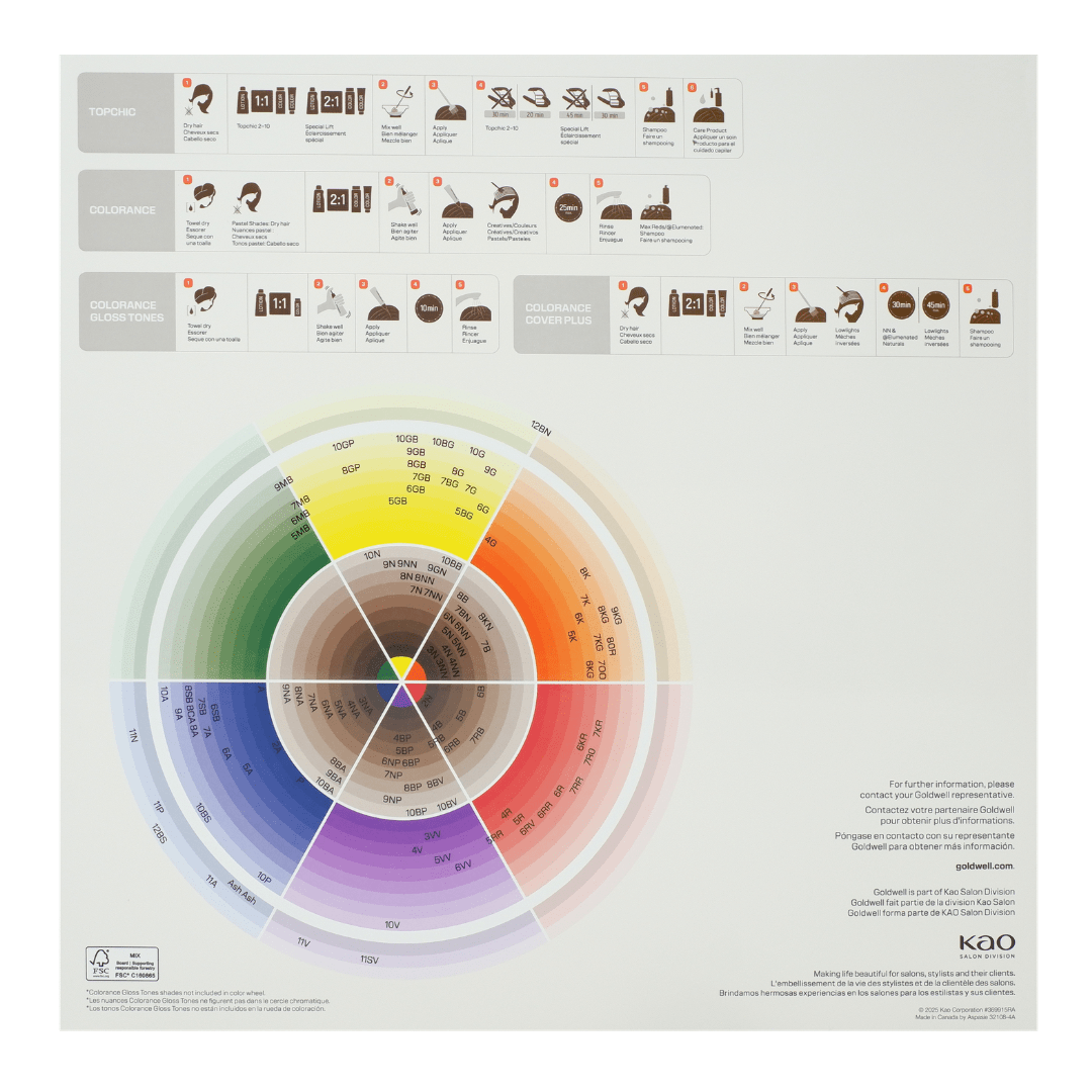Goldwell - Topchic_Topchic & Colorance Hair Color Chart and Swatchbook_Cosmetic World
