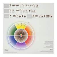 Thumbnail for Goldwell - Topchic_Topchic & Colorance Hair Color Chart and Swatchbook_Cosmetic World