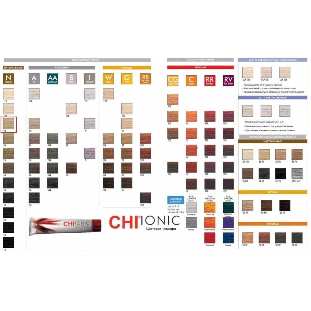 CHI_Ionic Permanent Hair Color 9N Light Blonde_Cosmetic World