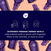 Thumbnail for It's a 10_Silk Express Miracle Silk Leave - In_Cosmetic World