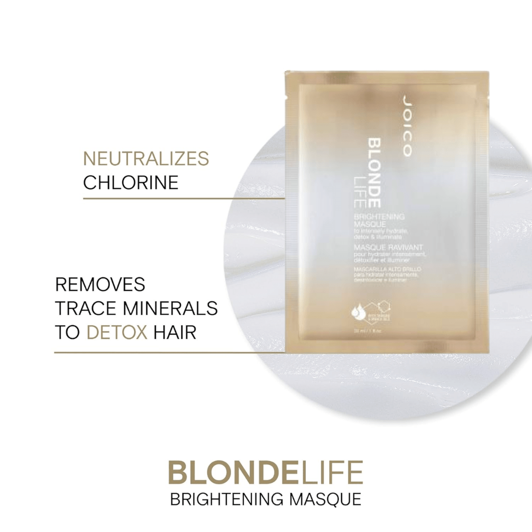 Joico_Blonde Life Brightening Masque 30ml / 1oz_Cosmetic World