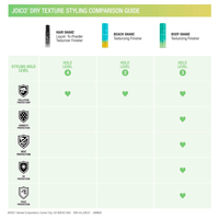 Thumbnail for Joico_Body Shake Texturizing Finisher 250ml / 7oz_Cosmetic World