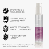 Thumbnail for JOICO - DEFY DAMAGE_DEFY Damage Protective Shield Hair Protectant_Cosmetic World