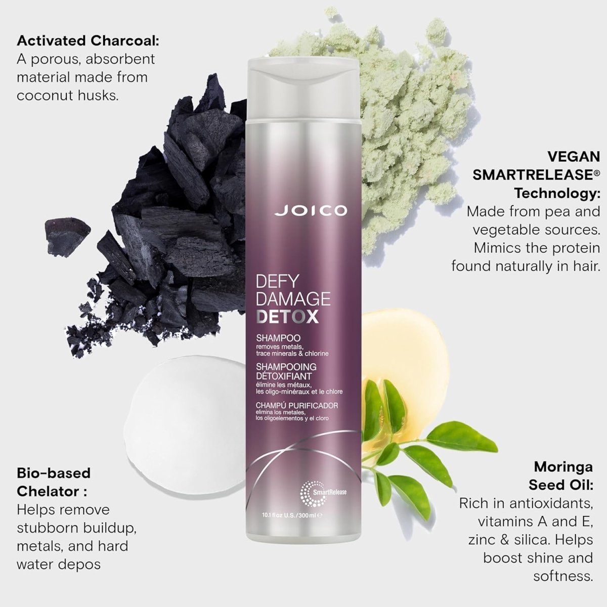 JOICO_Defy Damage Detox Shampoo_Cosmetic World