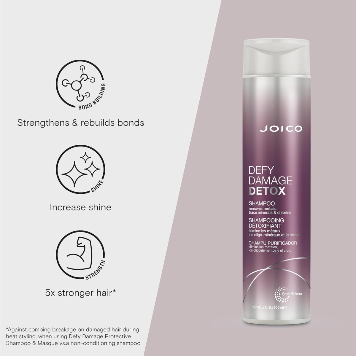 JOICO_Defy Damage Detox Shampoo_Cosmetic World