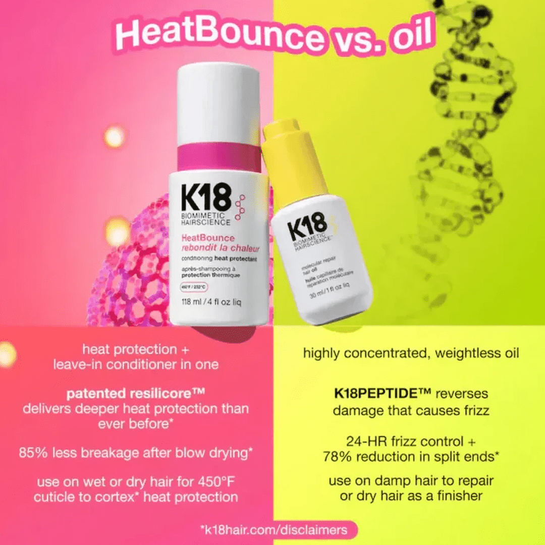 K18_HeatBounce Conditioning Heat Protectant_Cosmetic World