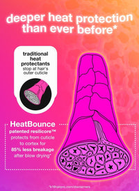Thumbnail for K18_HeatBounce Conditioning Heat Protectant_Cosmetic World