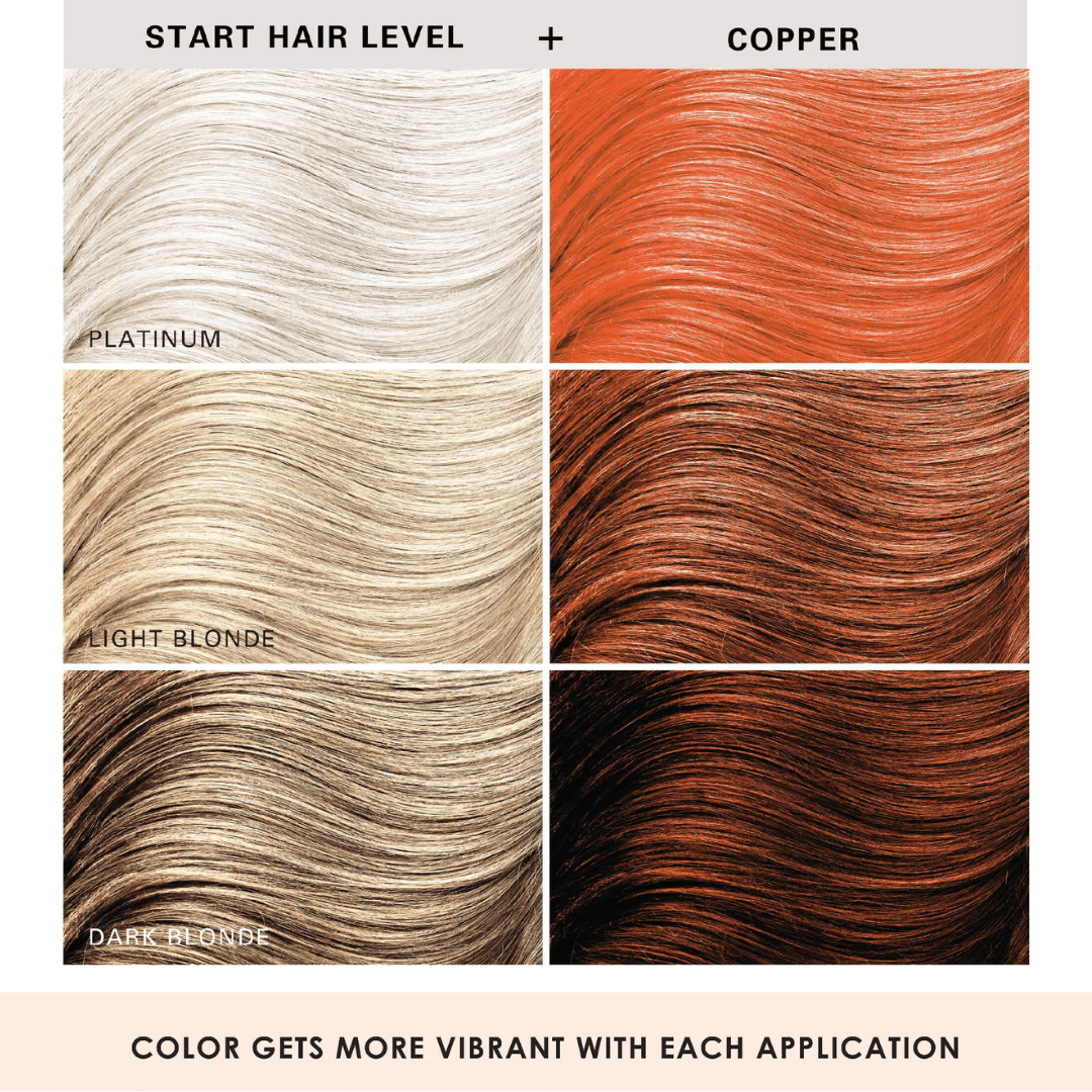Keracolor_Color+ Clenditioner_Cosmetic World