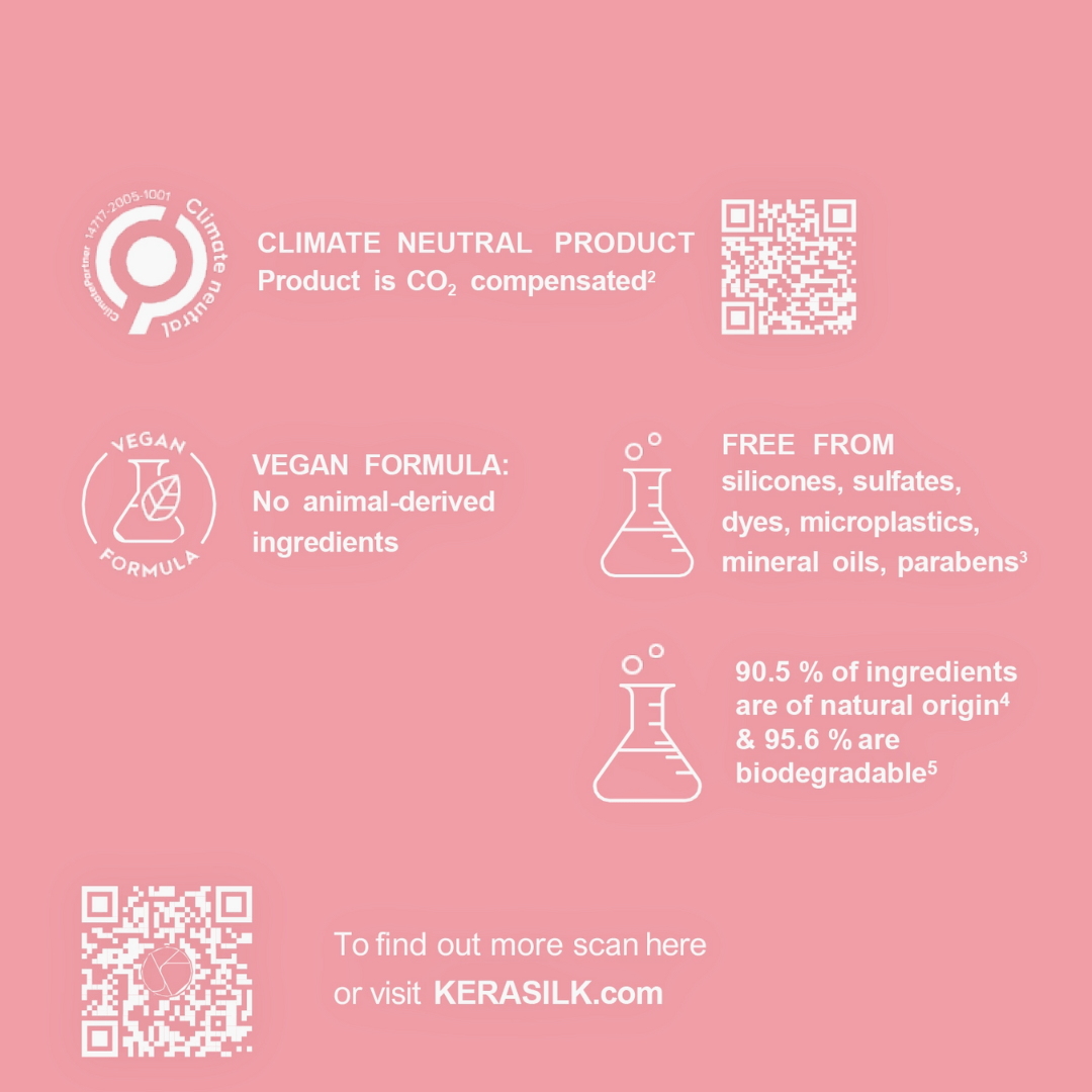 KERASILK_Repairing Conditioner_Cosmetic World