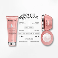 Thumbnail for KERASTASE_Chroma Absolu Fondant Cica Chroma Conditioner_Cosmetic World