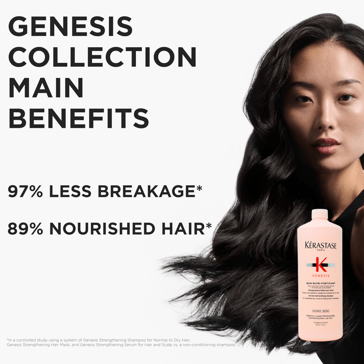 KERASTASE - GENESIS_Bain Nutri - Fortifiant Anti Hair - fall Fortifying Shampoo 1000ml / 34oz_Cosmetic World