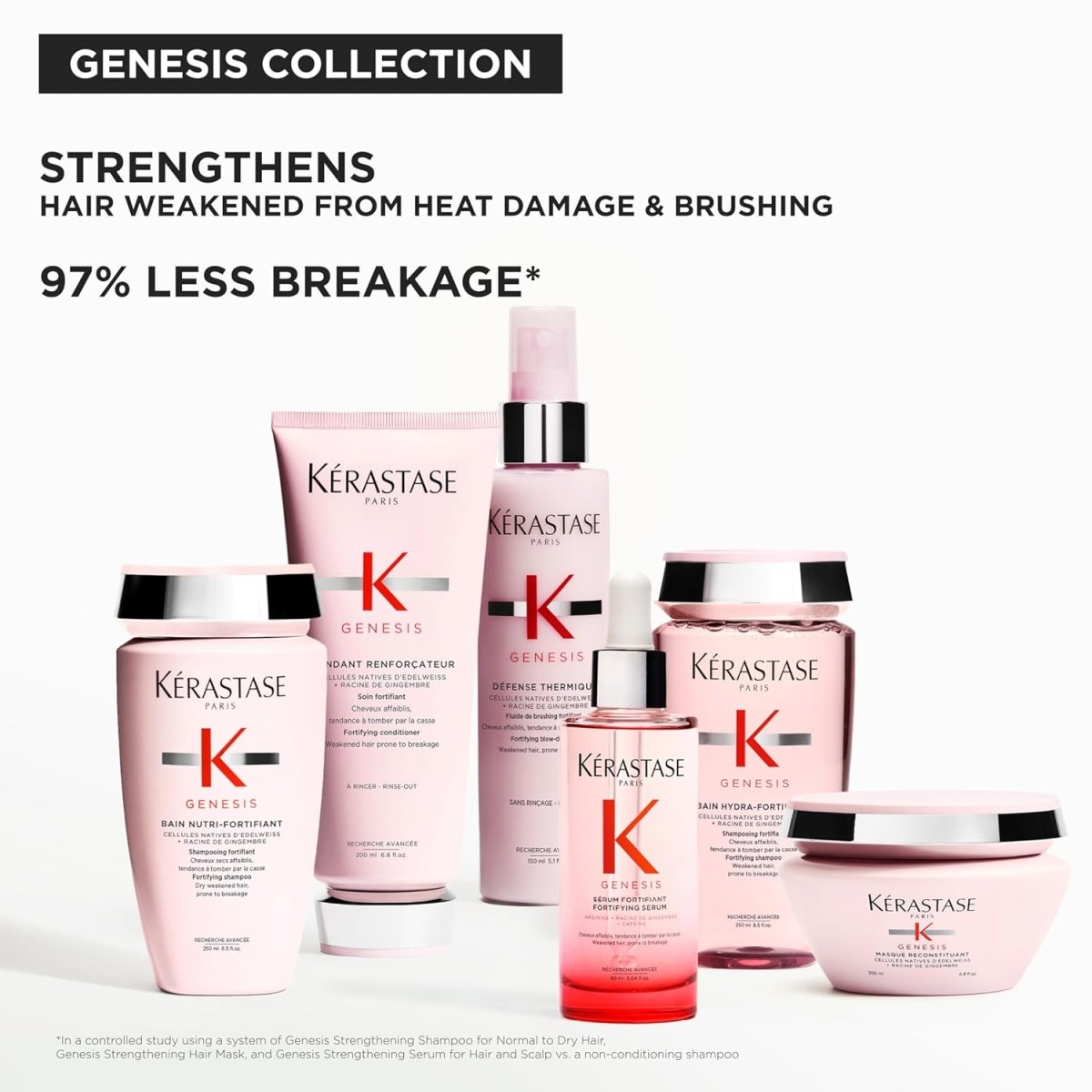 KERASTASE_K Genesis Bain Nutri - Fortifiant Anti Hair - fall Fortifying Shampoo_Cosmetic World
