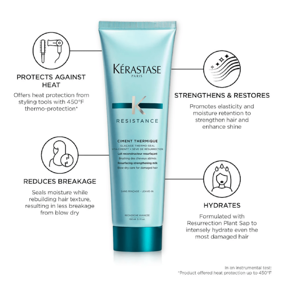KERASTASE_Resistance Resurfacing Strengthening Milk_Cosmetic World