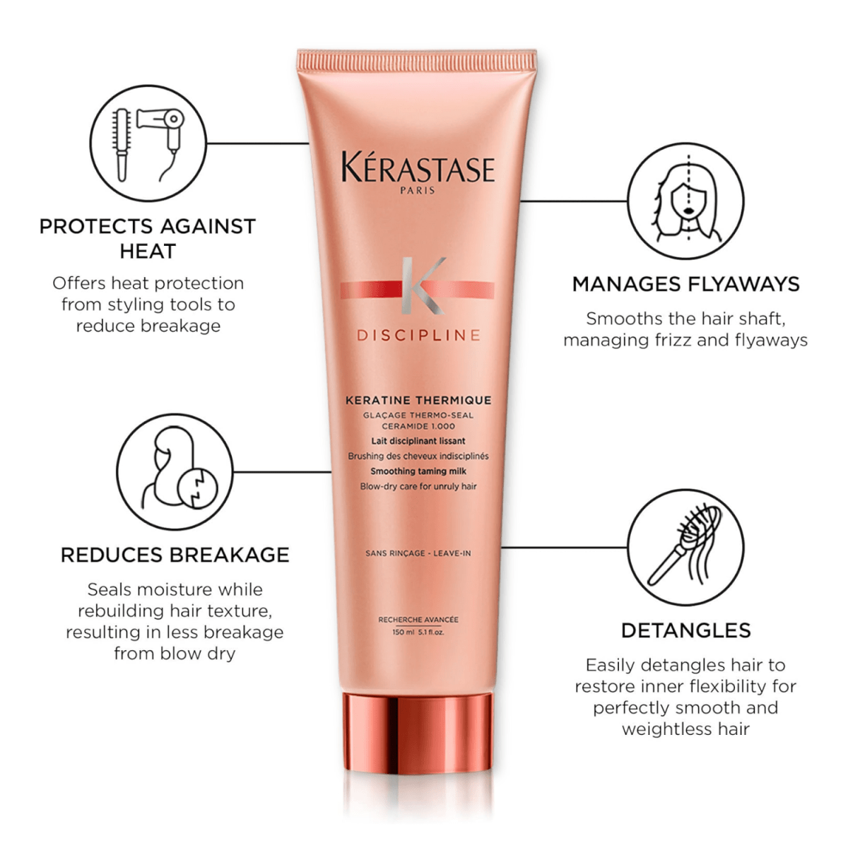 KERASTASE_Smoothing Taming Milk_Cosmetic World
