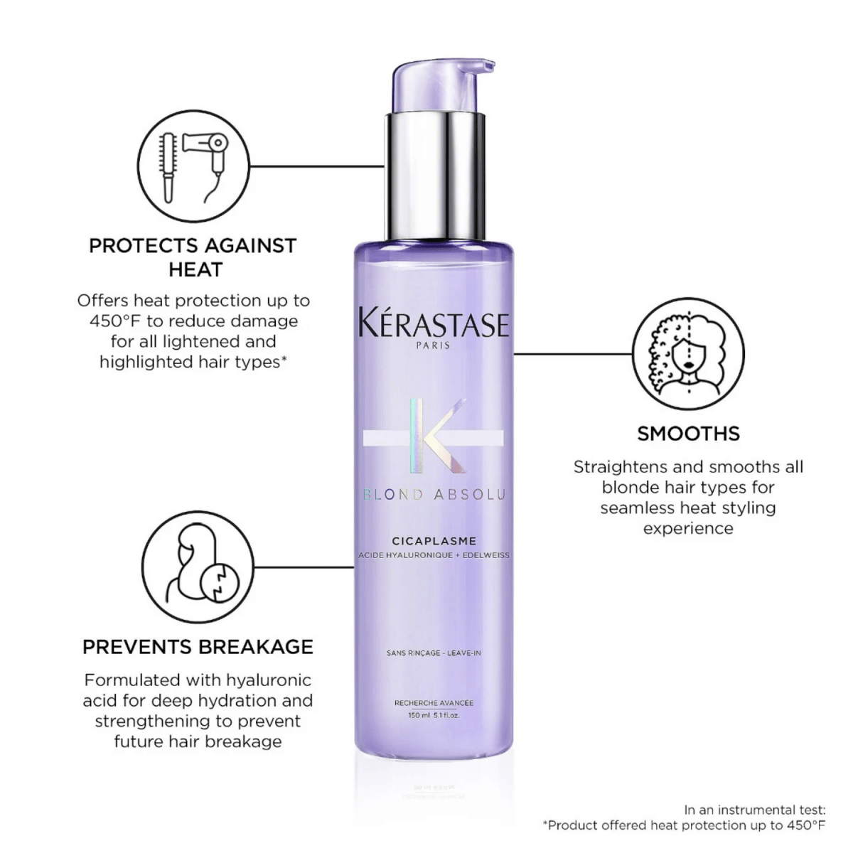 KERASTASE_Universal Fortifying Heat - Protecting Serum_Cosmetic World