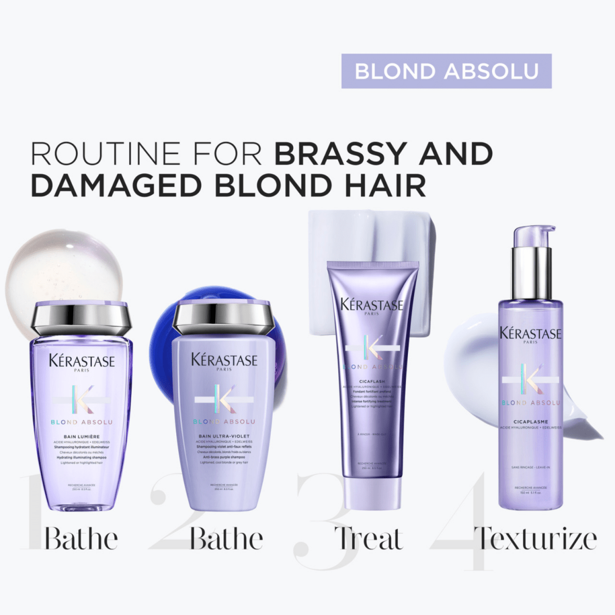 KERASTASE_Universal Fortifying Heat - Protecting Serum_Cosmetic World