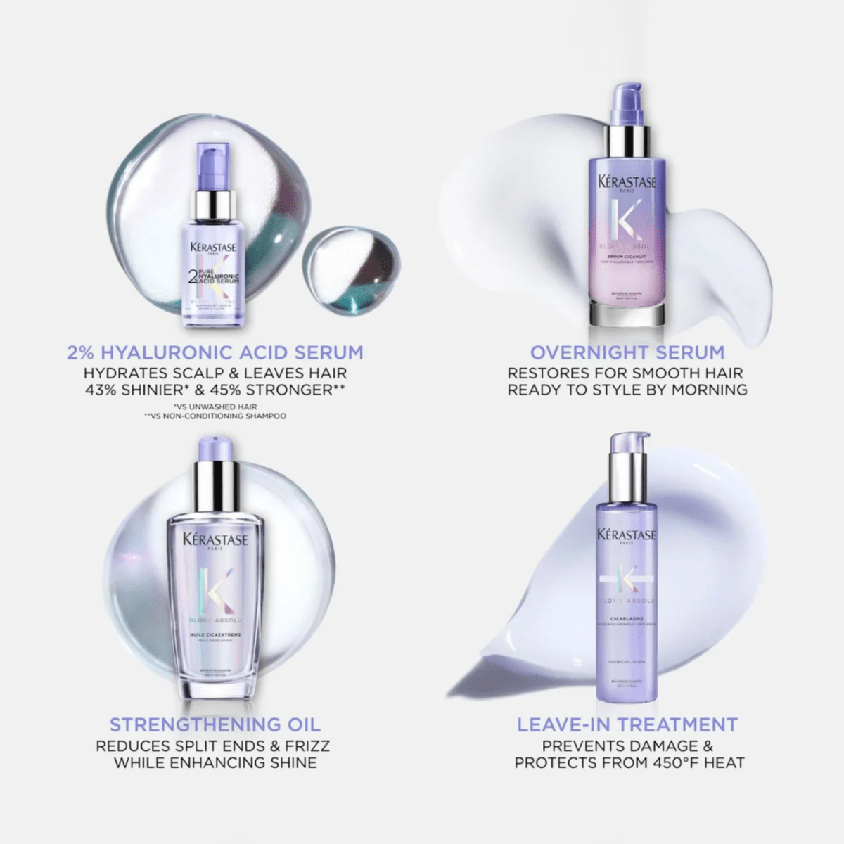 KERASTASE_Universal Fortifying Heat - Protecting Serum_Cosmetic World