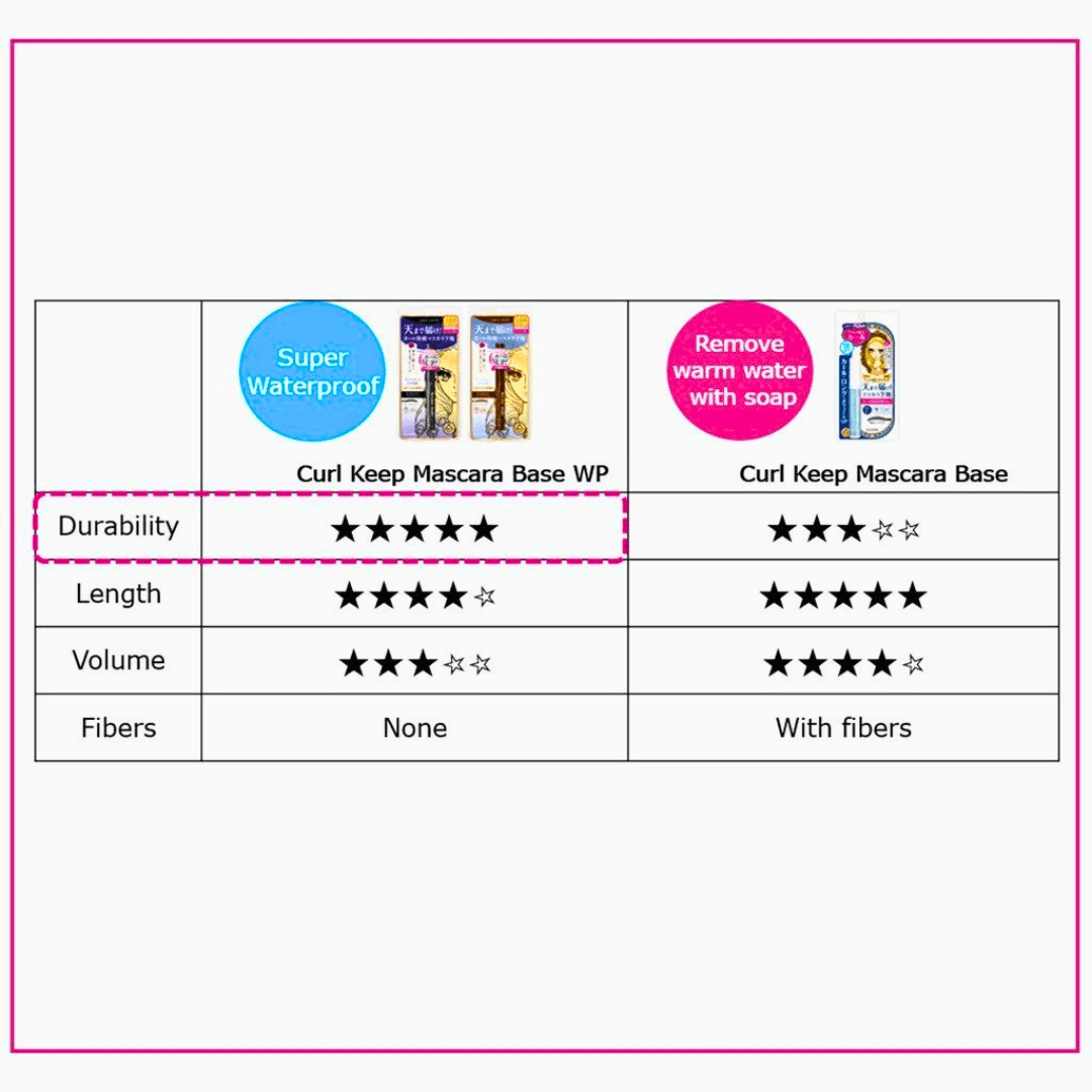 KISS ME_Kiss Me Curl Keep Mascara Base_Cosmetic World