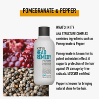 Thumbnail for KMS_Head Remedy Deep Cleanse Shampoo_Cosmetic World