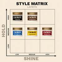 Thumbnail for Layrite_Supershine Cream_Cosmetic World