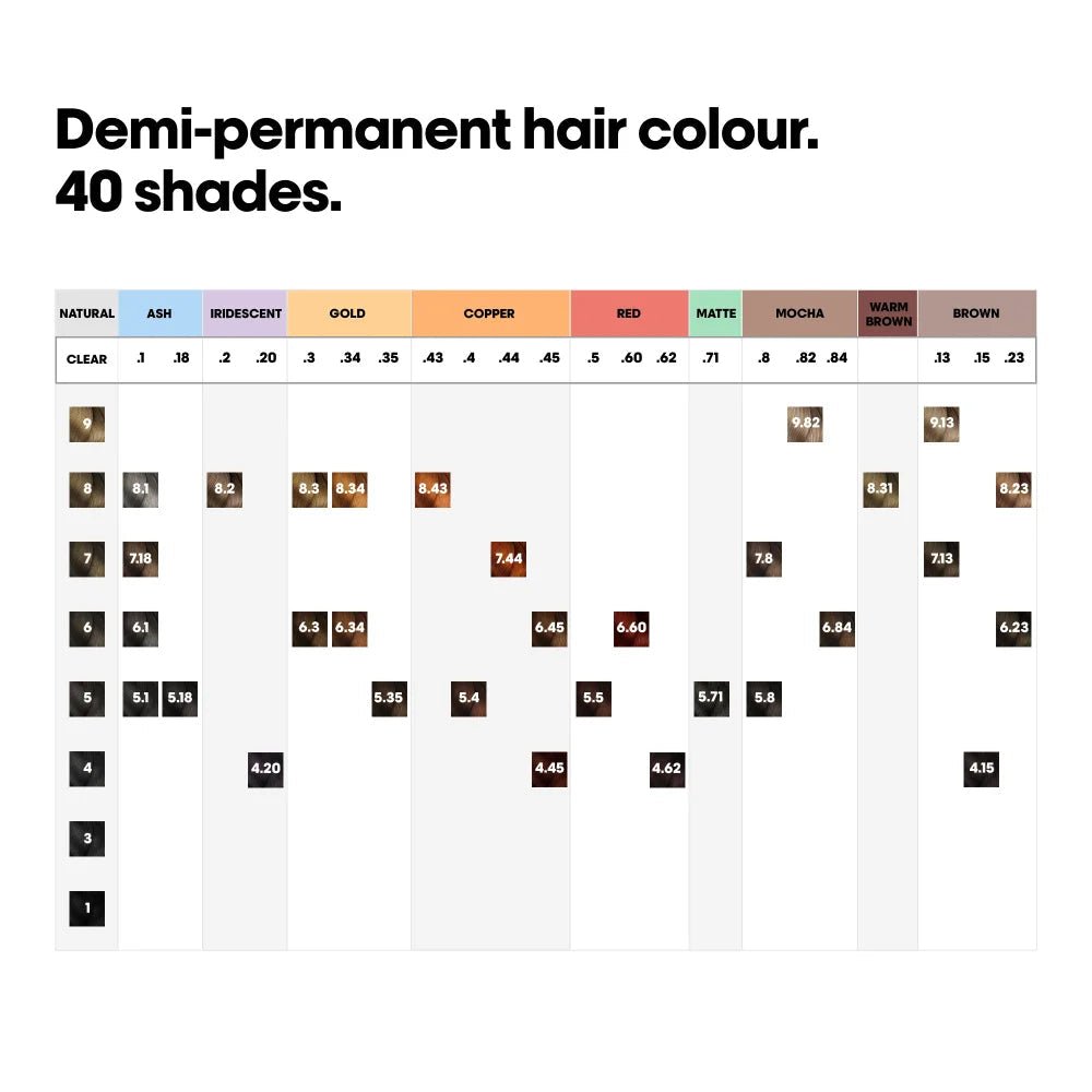 L'Oreal - Dia Light_Dialight 5.4/5C Light Brown Copper_Cosmetic World