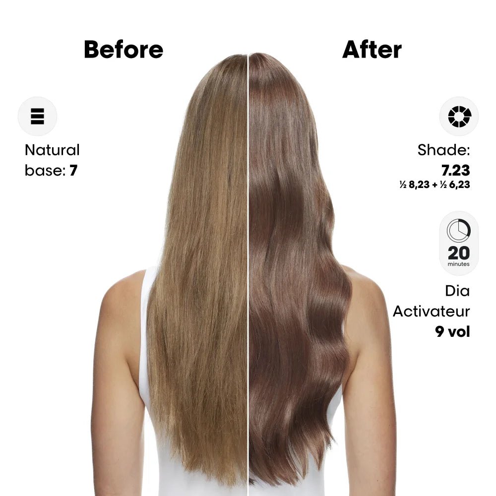 L'Oreal - Dia Light_Dialight 5.4/5C Light Brown Copper_Cosmetic World