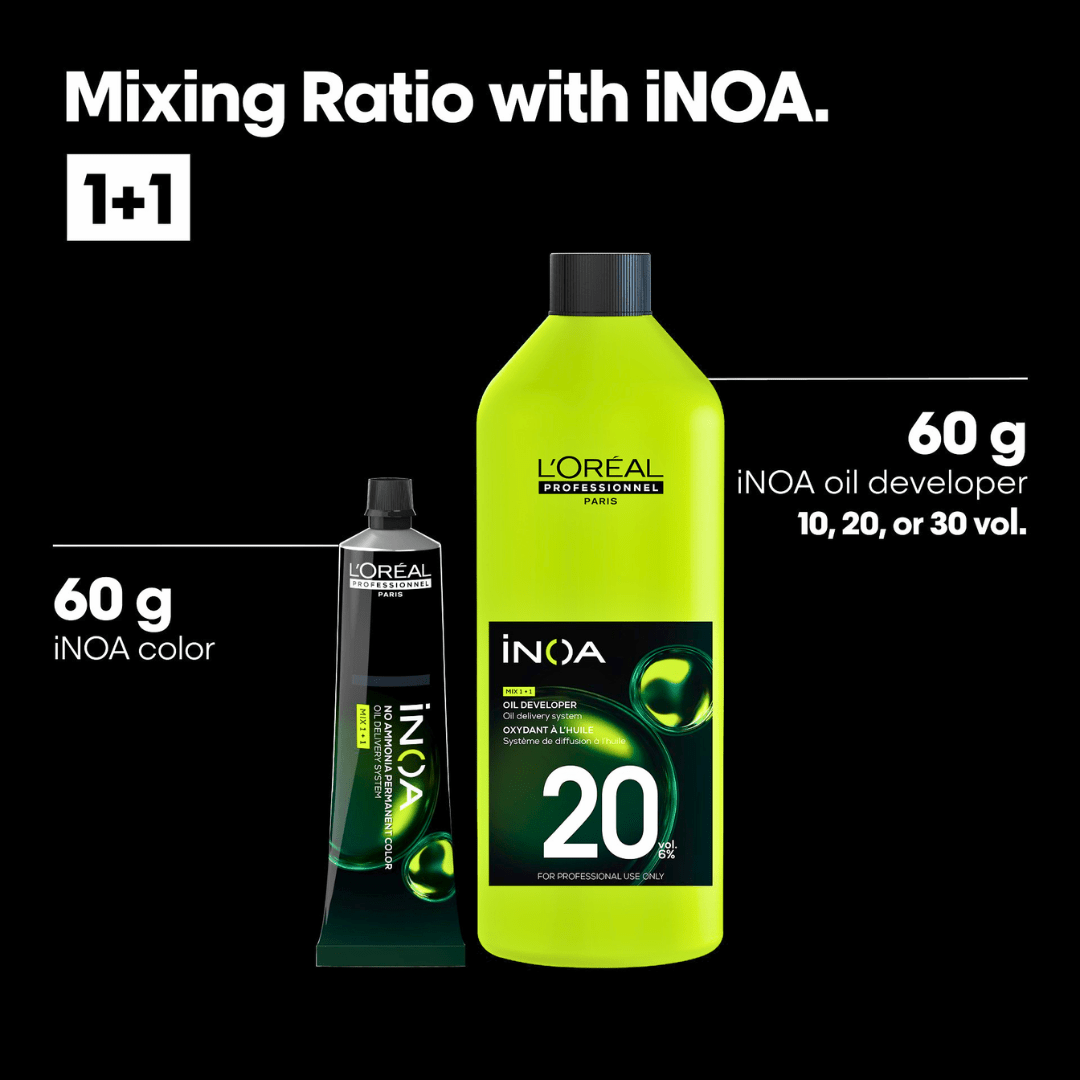 Inoa Packaging L'OREAL iNOA 20 Volumen/6% Revelador Concentrado – Cosmetic World
