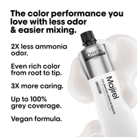 Thumbnail for L'Oreal - Majirel_Majirel 10/ Lightest Blonde Series Permanent Hair Color_Cosmetic World