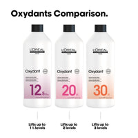 Thumbnail for L'OREAL - MAJIREL_Oxydant 30 Volume Cream Developer_Cosmetic World